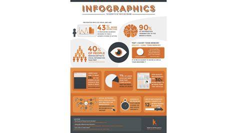 Honigpreiszusammensetzung: Infografik