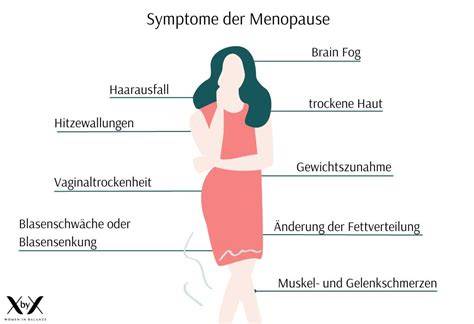 Hormonelle Veränderungen während der Wechseljahre