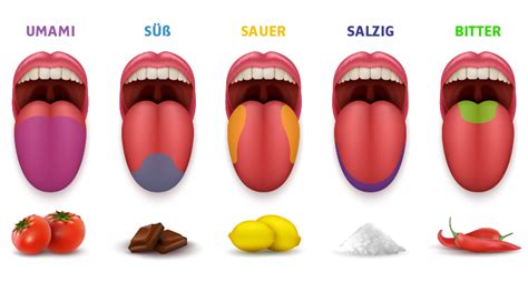 Hustenbonbons verschiedener Geschmacksrichtungen