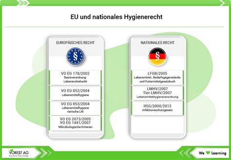 Hygienevorschriften und Ausstattung für Eislabore