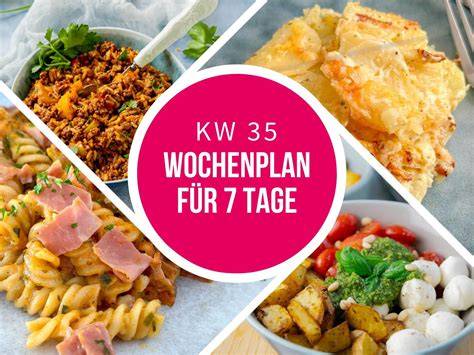Illustration: 7-Tage-Sugar-Detox-Plan mit Mahlzeiten- und Ritual-Ideen