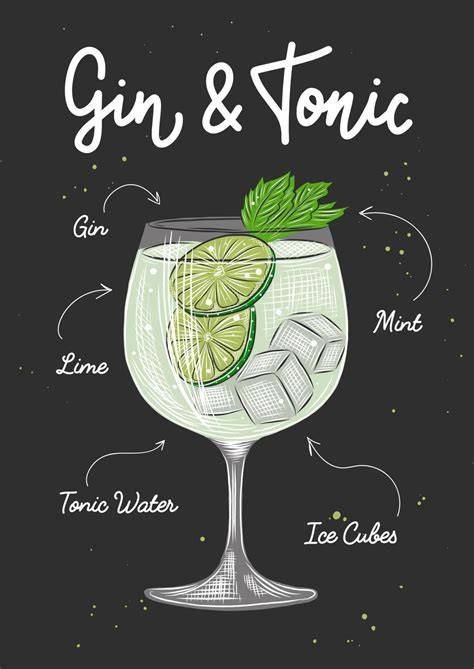 Illustration: Gin Tonic mit klassischem vs. Zero Tonic (Zucker- und Kalorienvergleich)