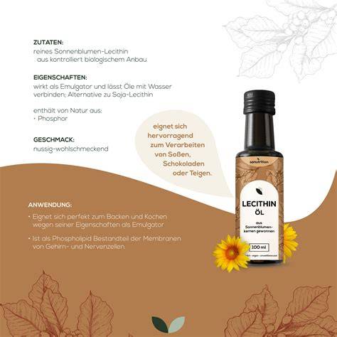 Illustration: Herkunft und Funktion von Lecithin (Sojabohnen, Sonnenblume, Raps)