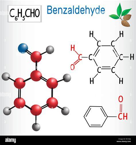 Illustration: Kombination Benzaldehyd + Heliotropin als Akkord
