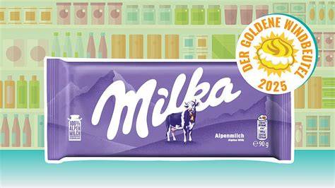Illustration: Preis-Entwicklung Milka Schokolade und Füllmengenkonzept