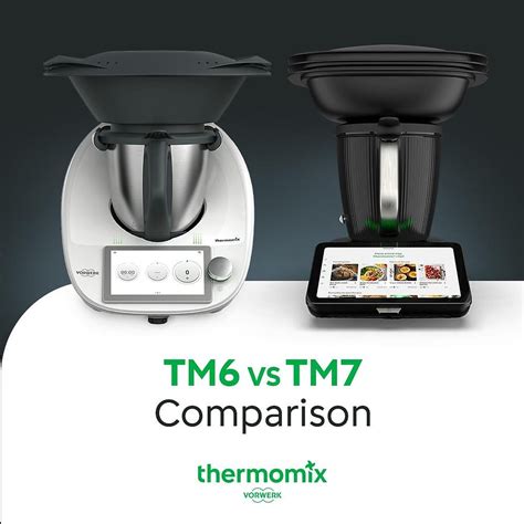 Illustration: Reinigungsmodus im Thermomix TM6/TM7