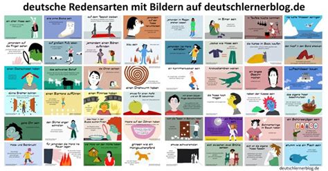 Illustration: Sammlung deutscher Redewendungen als Wortwolke