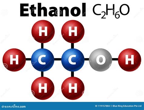 Illustration Ethanol-Molekül und Einsatzbereiche