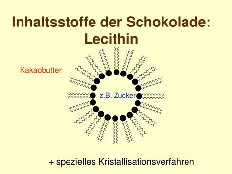 Illustration der Emulgatorwirkung von Lecithin in Schokolade