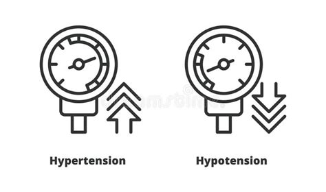 Illustration der postprandialen Hypotonie und Blutdruckänderungen nach der Nahrungsaufnahme