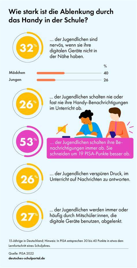Illustrative Grafik zum Fallbeispiel Schaden durch heiße Suppe auf Handy