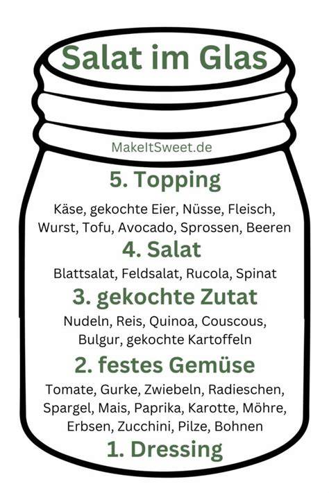 Illustrative Infografik: Schichten im Glas richtig einfüllen