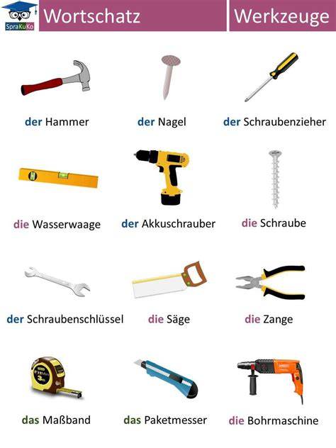 Imkerausrüstung - Übersicht der wichtigsten Werkzeuge