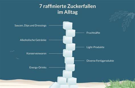 Industriezucker und Zuckerfallen im Alltag