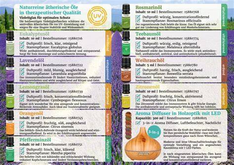Infografik: Ätherische Öle und Wirkungen von Fenchel