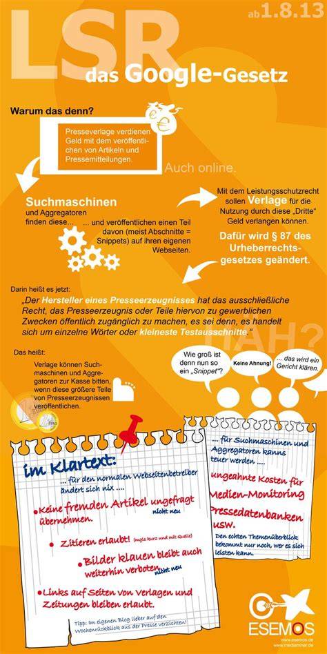 Infografik: Überblick über Lutherkekse-Rezepte und Varianten