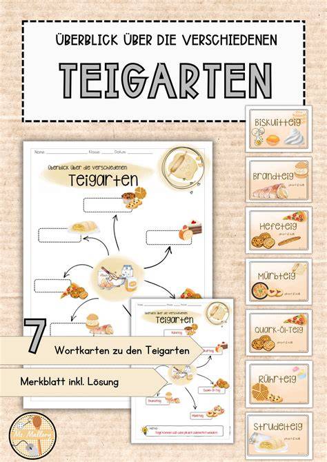Infografik: Überblick über Teigarten und Einsatzgebiete