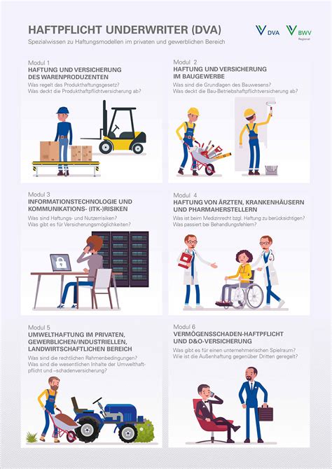 Infografik: Überblick LMIV-Anforderungen bei Vorverpackungen