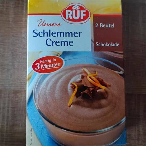 Infografik: Überblick RUF Schlemmer Creme Varianten und Einsatz in Torten