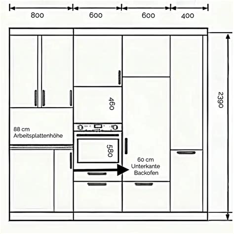 Infografik: Überblick der Auftaumethoden (Backofen, Mikrowelle, Zimmertemperatur, Kühlschrank)