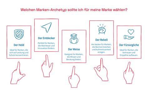 Infografik: Übersicht aktueller Keks-Rückrufe (Marken, Gründe, Chargen, Handlungsempfehlungen)
