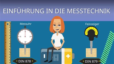 Infografik: Übersicht der Messmethoden