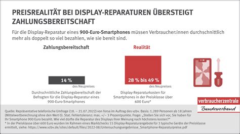 Infografik: 3-Minuten-Workflow für Zitronen-Joghurt-Teig