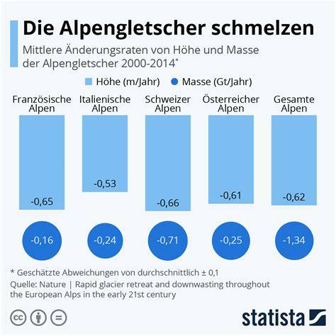 Infografik: 3-Zutaten-Rezeptschritte - Schmelzen, Mischen, Verformen