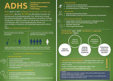 Infografik: ADHS, Essverhalten und mögliche Folgeerkrankungen