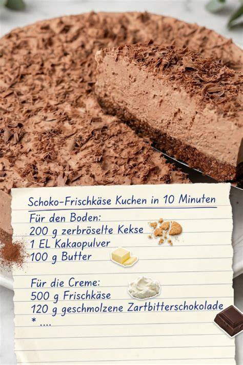 Infografik: Ablaufschema Schoko-Sahne-Kuchen ohne Backen