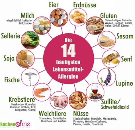 Infografik: Allergene und Lagerhinweise für Lebkuchen-Brezeln