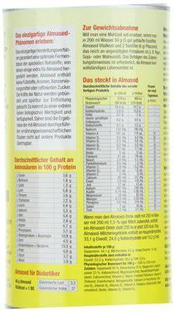 Infografik: Almased Inhaltsstoffe - Anteil Sojaprotein, Joghurt, Honig und Nährwerte pro Portion