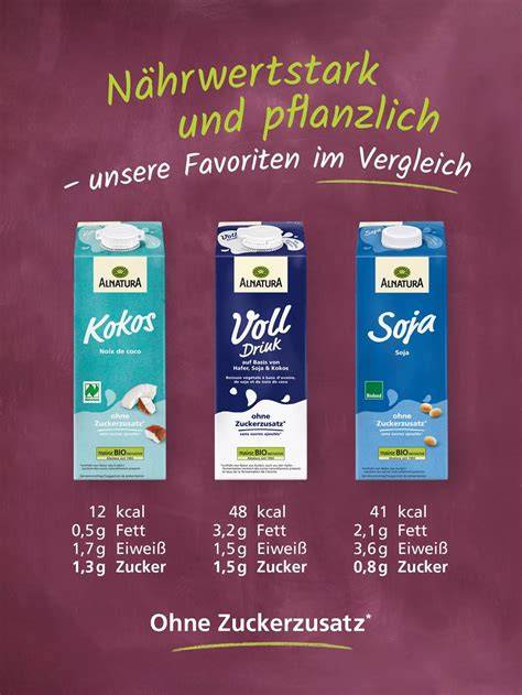 Infografik: Alnatura Zutaten und Bio-Qualität