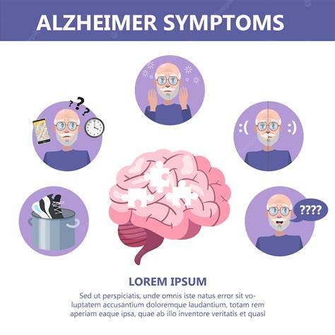 Infografik: Alzheimer Symptome im Film