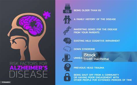 Infografik: Alzheimer-Krankheit und Alltagssituationen im Film