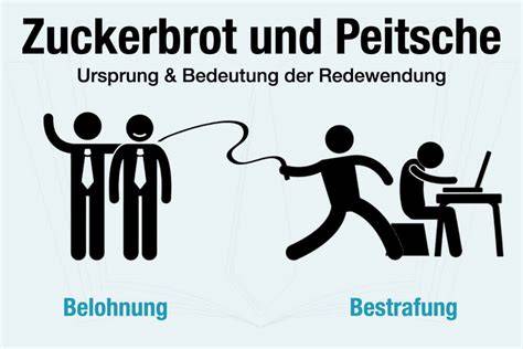 Infografik: Anwendung von Zuckerbrot und Peitsche in verschiedenen Lebensbereichen