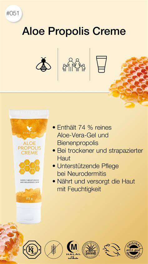 Infografik: Anwendungsbereiche der Propolis Creme im Alltag