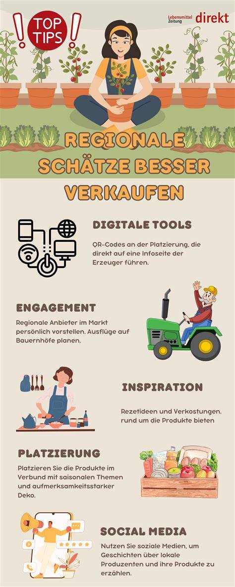 Infografik: Apfelwein-Kuchen und regionale Apfelproduktion