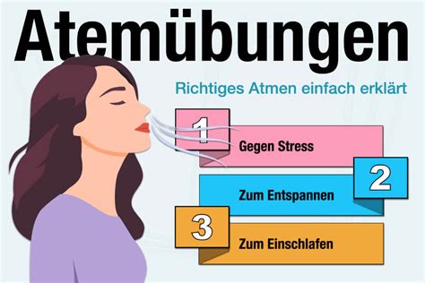 Infografik: Atemübung gegen akuten Stress
