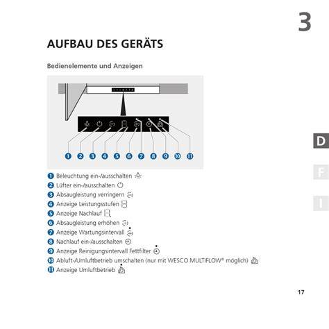 Infografik: Aufbau, Bedienelemente und Sicherheitsfunktionen des Graef WA 80