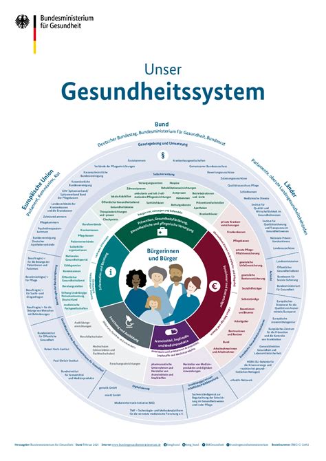 Infografik: Aufbau des Mascarpone-Sauerkirsch-Desserts