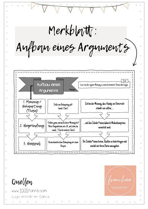 Infografik: Aufbau eines klassischen Schokoladen-Backblechs - von Teigboden bis Glasur