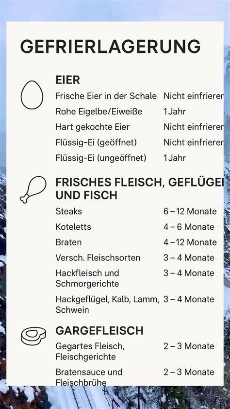 Infografik: Aufbewahrung und Einfrieren von Apfel-Mohn-Kuchen