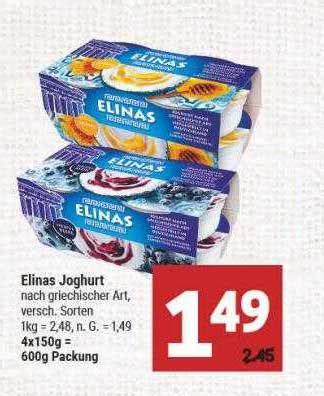 Infografik: Beliebtheit Elinas Joghurt