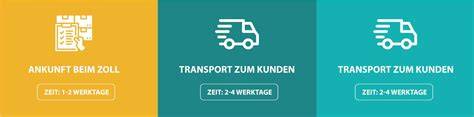 Infografik: Bestellablauf und Versandoptionen