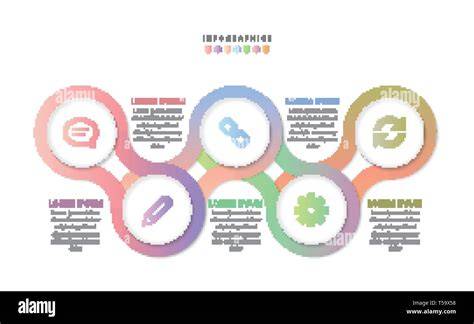 Infografik: Bezeichnungen und Mindestanforderungen für Speiseeis
