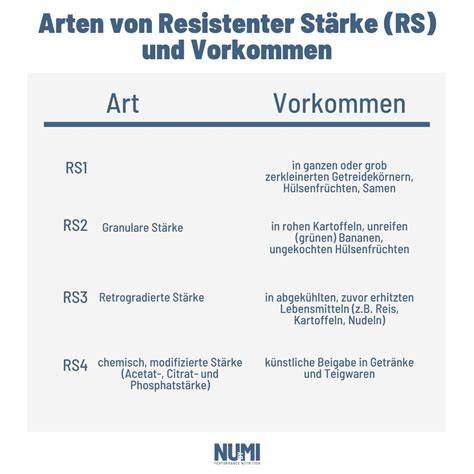 Infografik: Bildung resistenter Stärke beim Abkühlen von Kartoffeln
