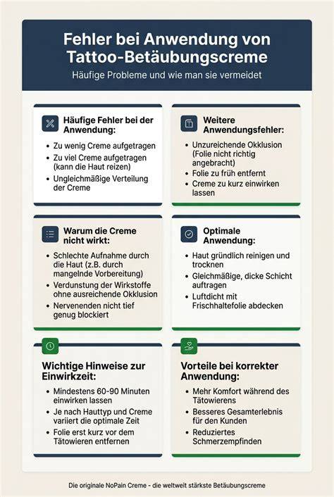 Infografik: Biskuitboden Fehler und Lösungen