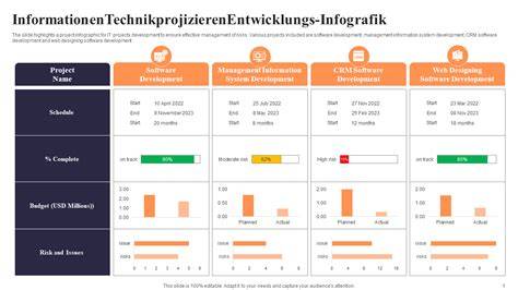 Infografik: Blindverkostung - Aufbau, Jury, Proben