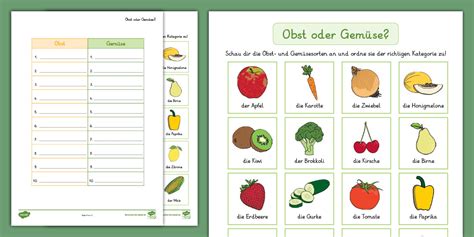 Infografik: Brix‑Werte und Qualitätskennzahlen für Obst und Gemüse